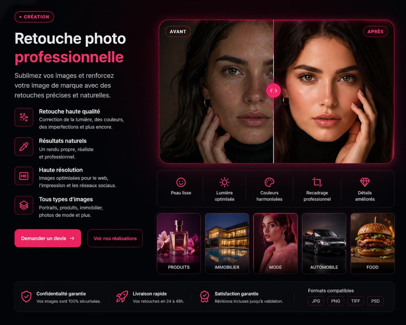 Retouche & Identité photo